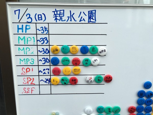 SSPですがSPの後ろで出発です